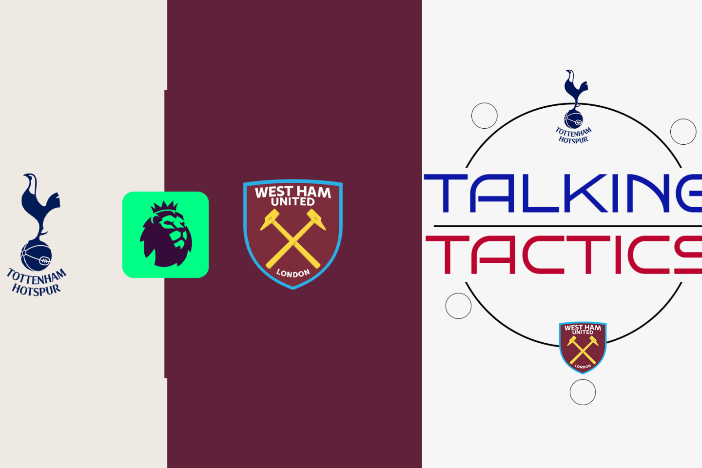 Talking Tactics: West Ham vs Tottenham – Matchweek 4 Preview